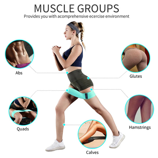 FitHub™BootyFlex Bands
