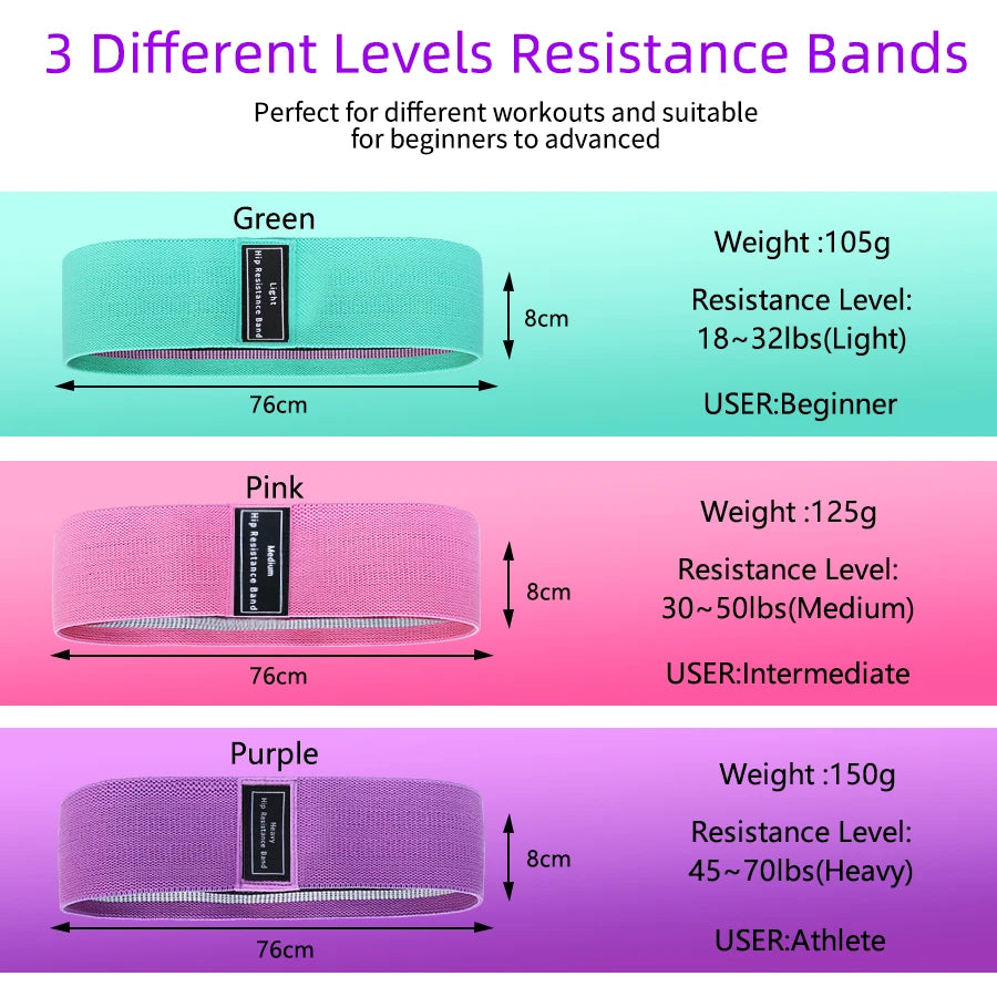 FitHub™BootyFlex Bands